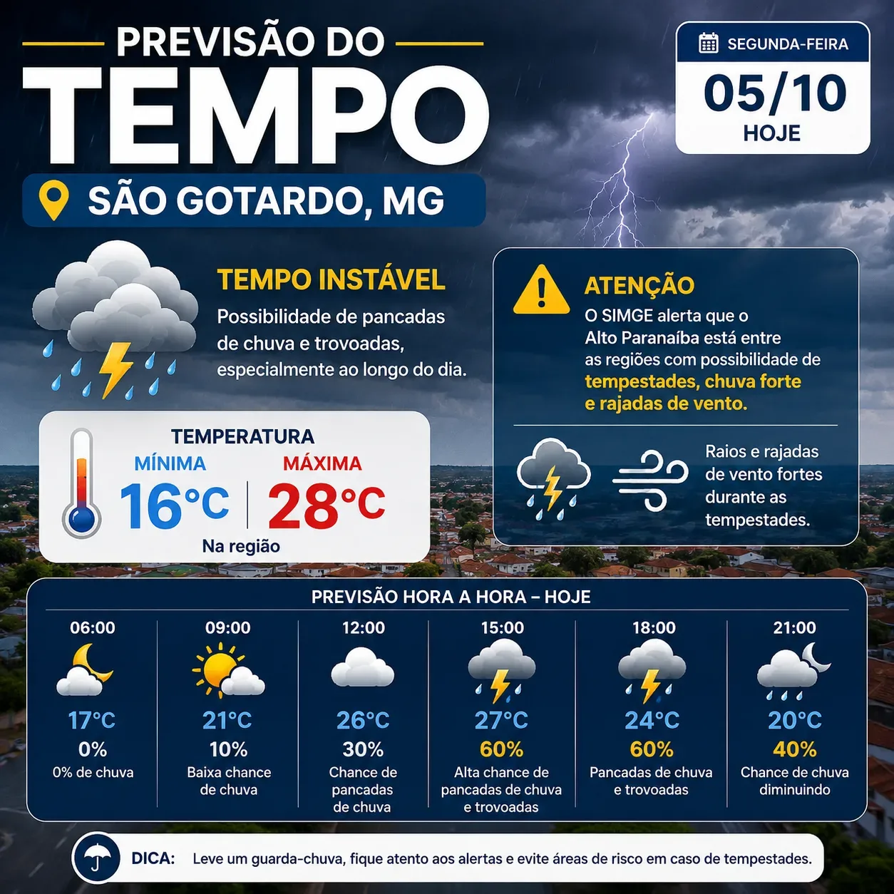 Redação 